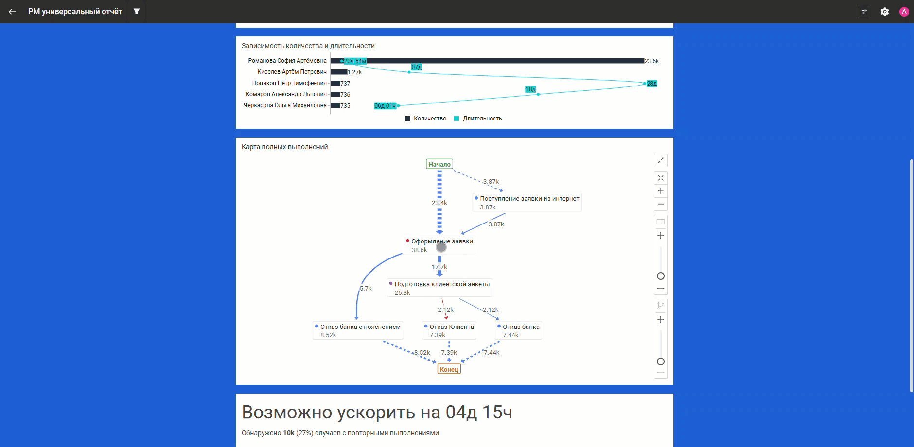 Настройка и применение фильтра