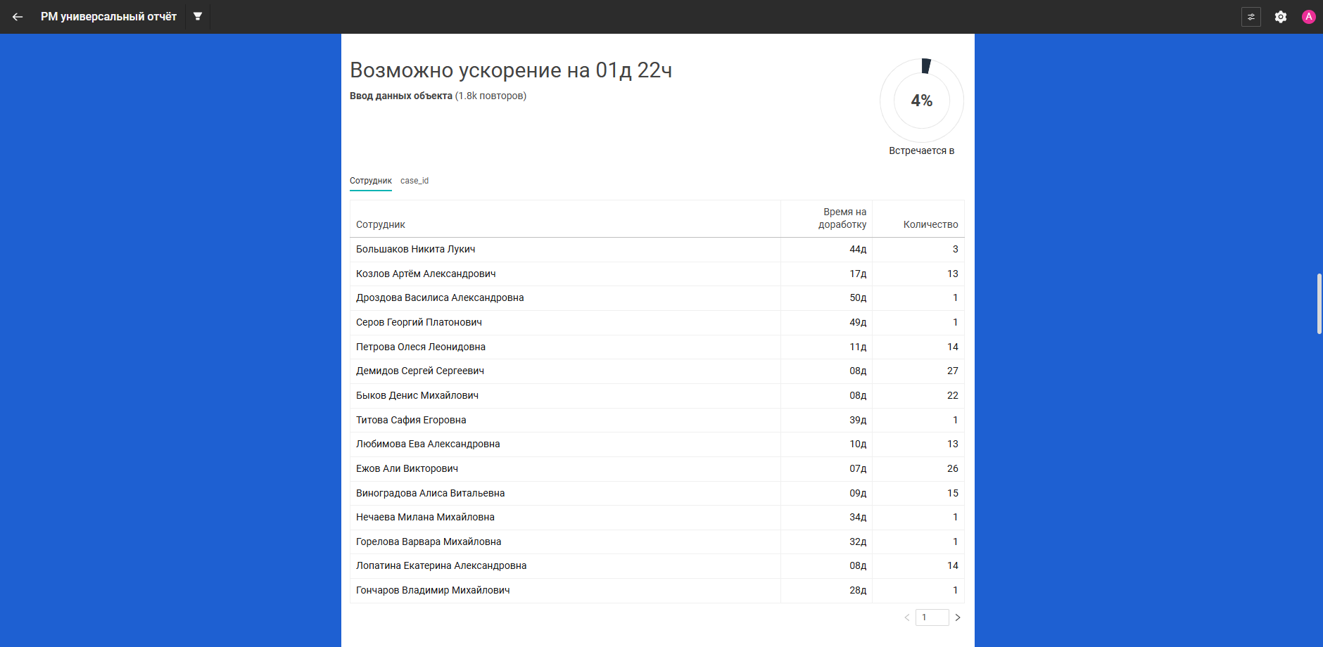 Этап Ввод данных объекта