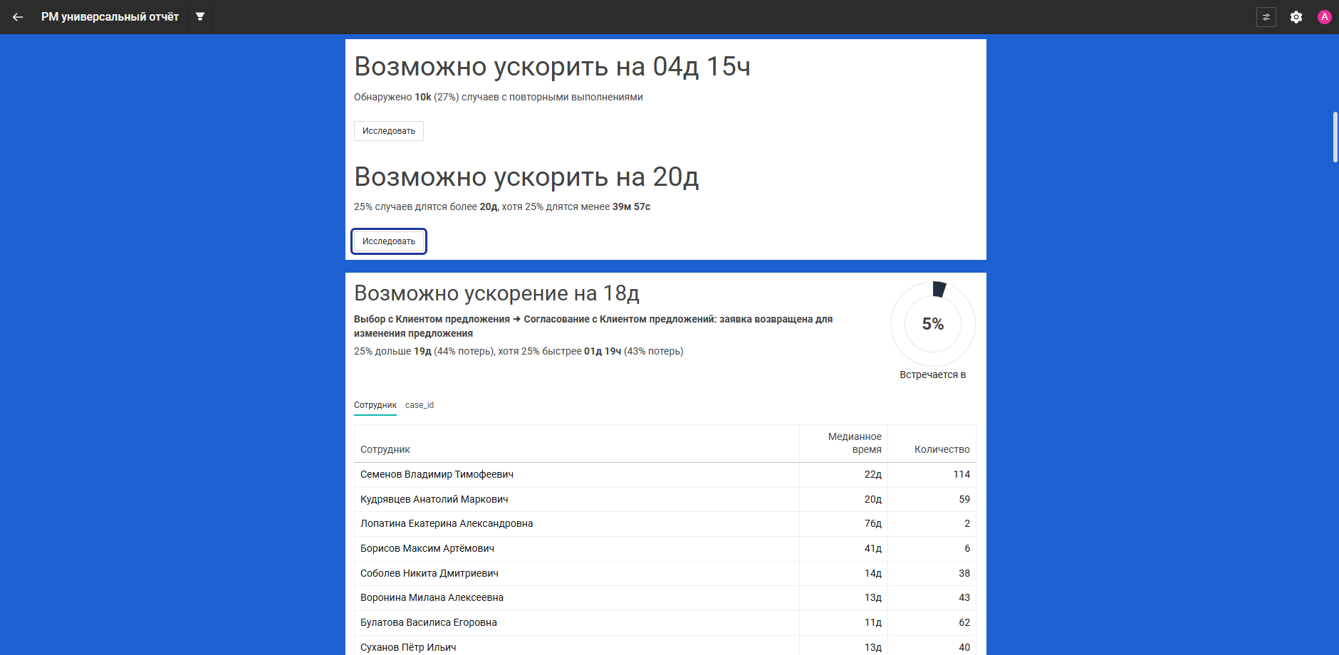 Предложения ускорения процесса 2