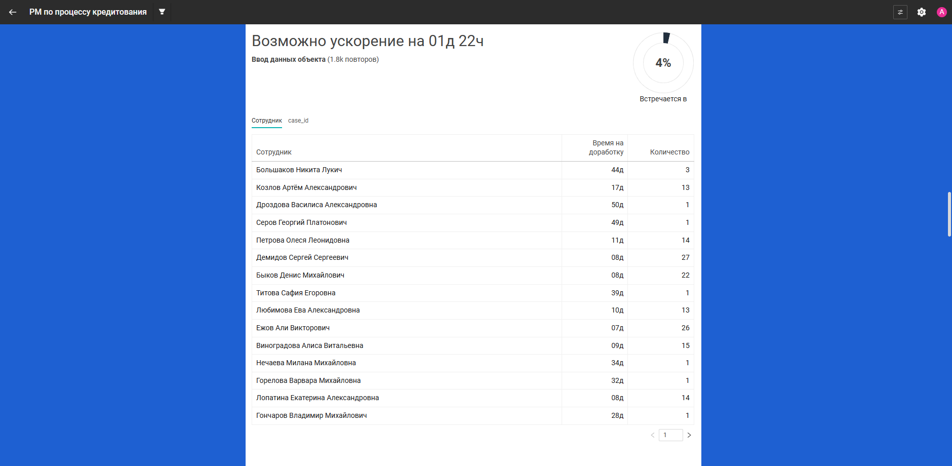 Этап Ввод данных объекта