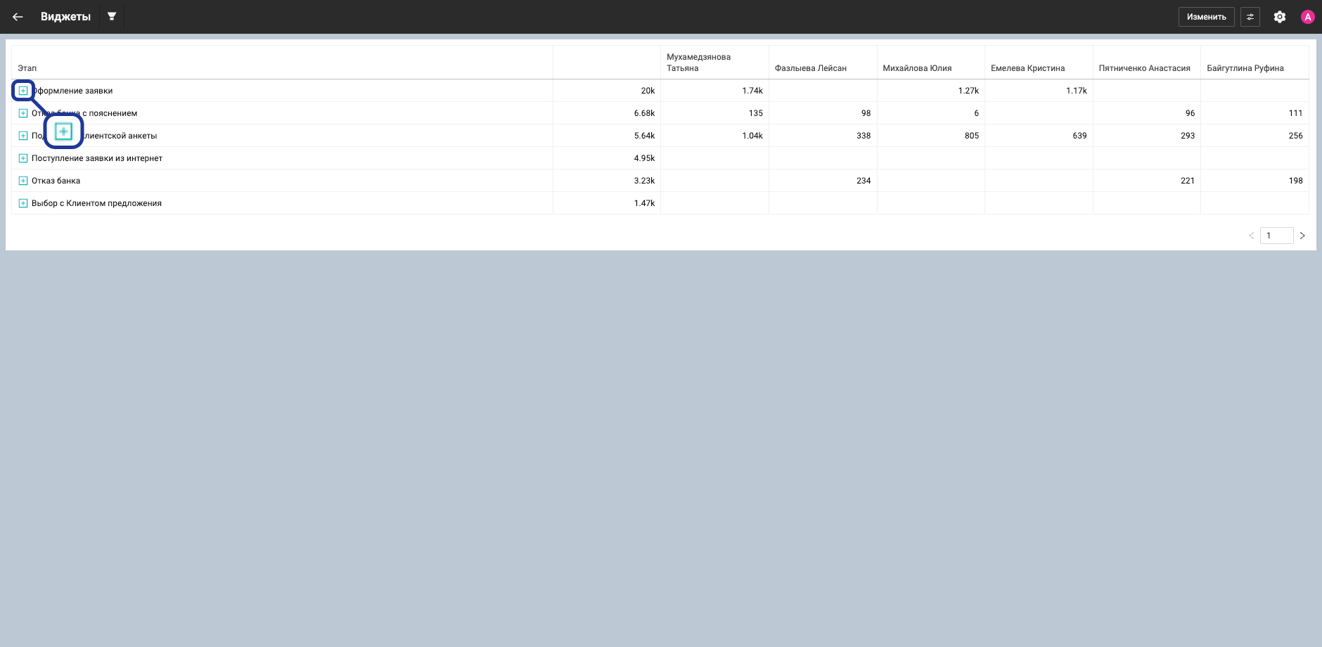 Вложенность строк