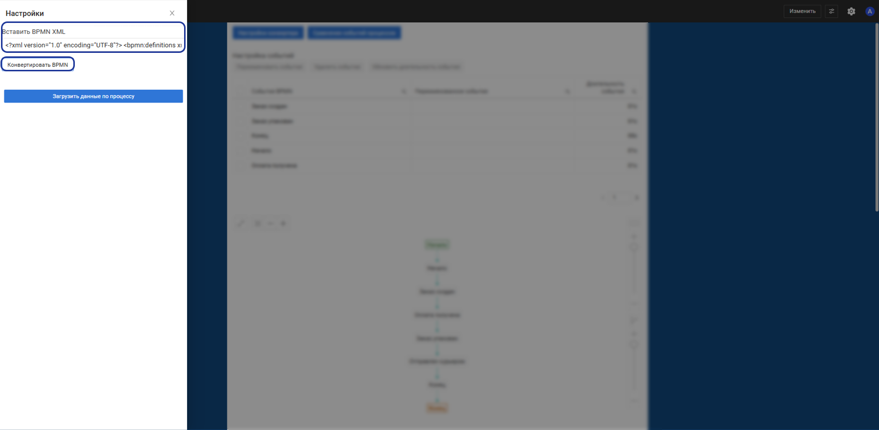 Конвертация BPMN