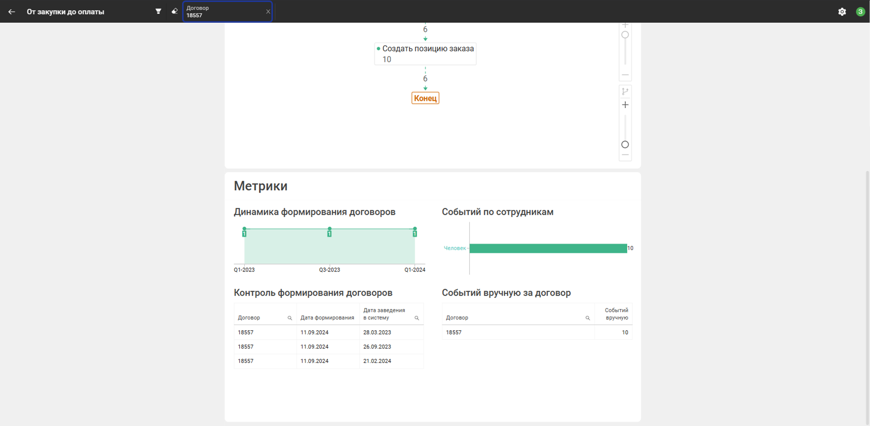 Фильтрация по договору