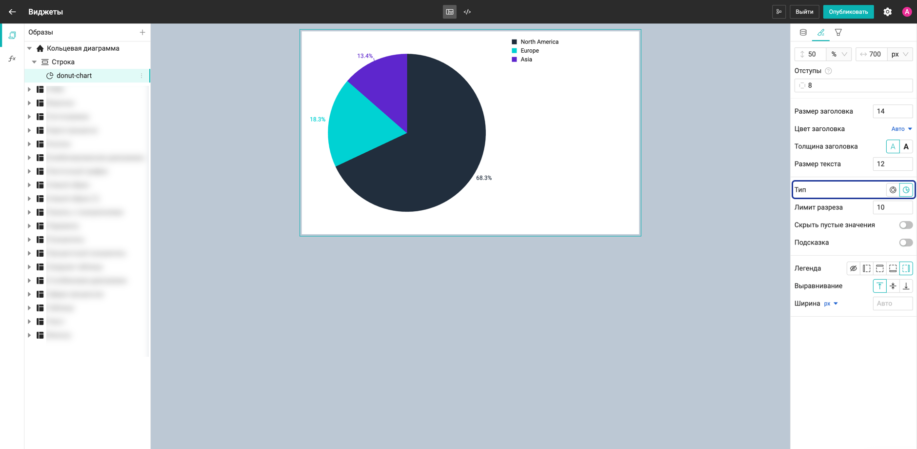 Круговая диаграмма