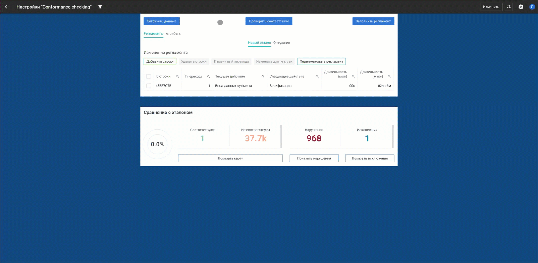 Образец отчета