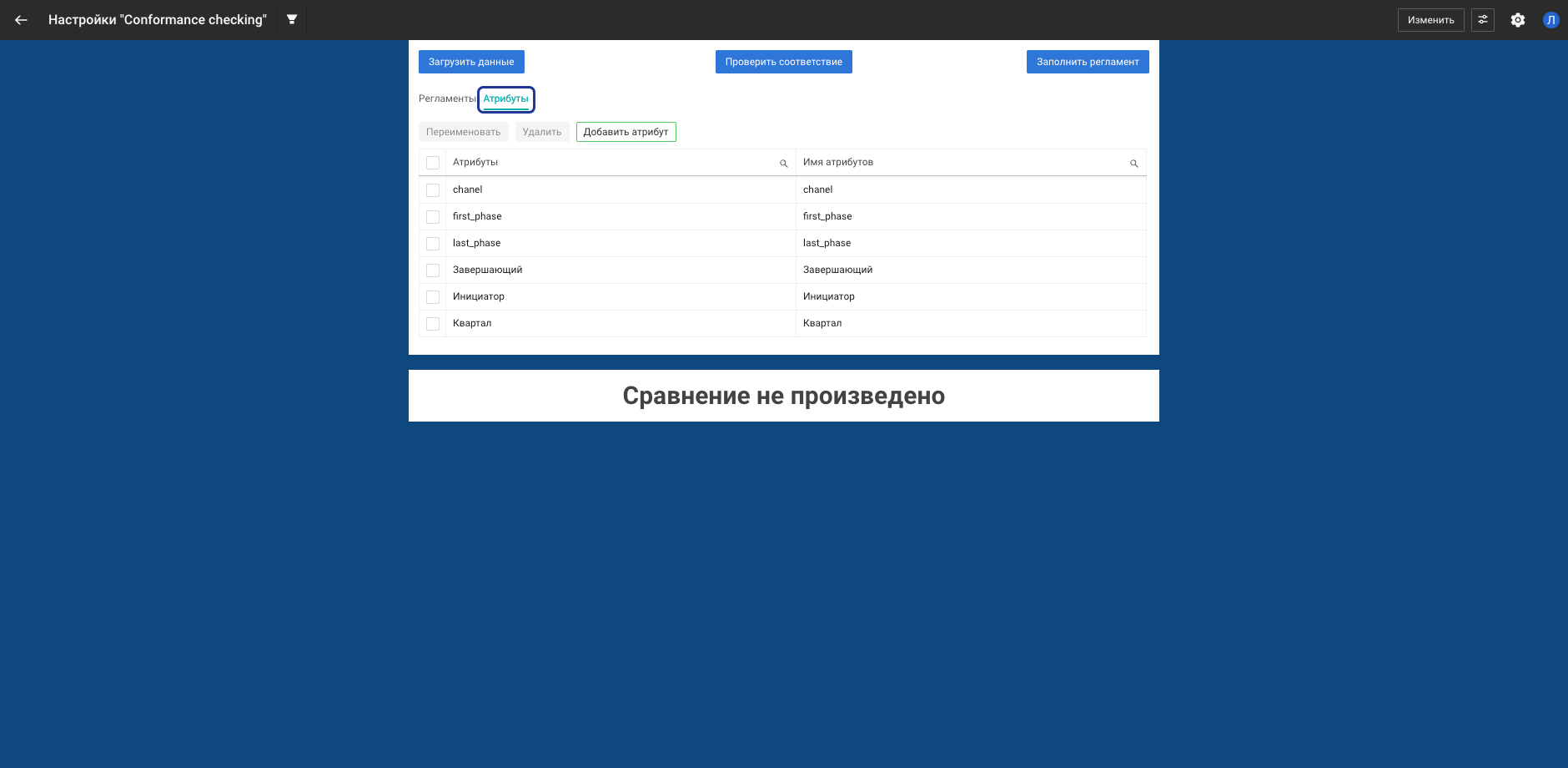 Вкладка атрибутов