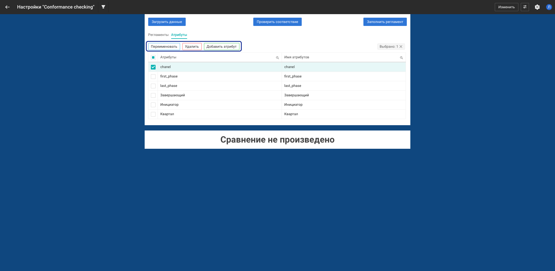 Действия с атрибутами