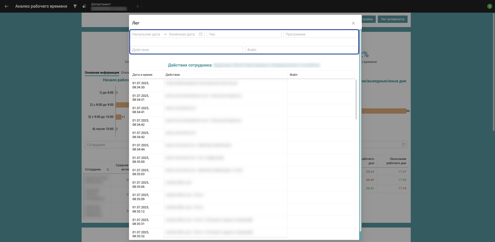 Фильтры лога активности по сотруднику