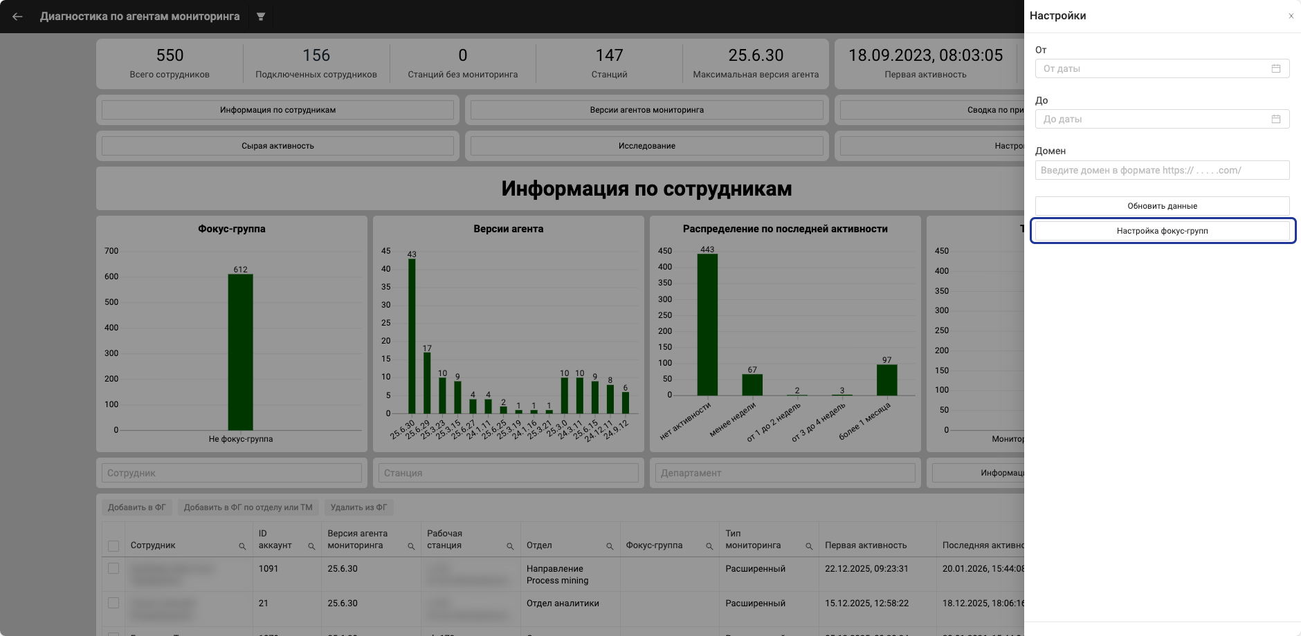Кнопка настройки фокус-групп