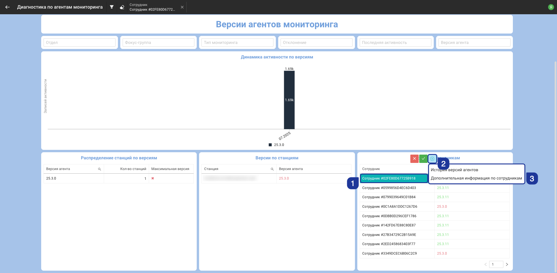 Дополнительная информация