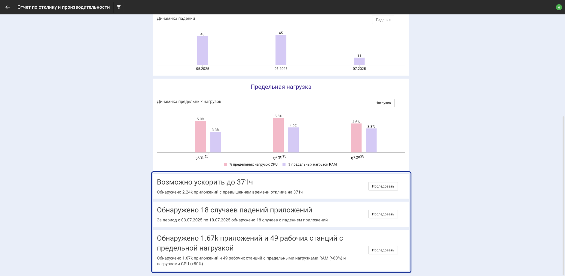 Блок исследований