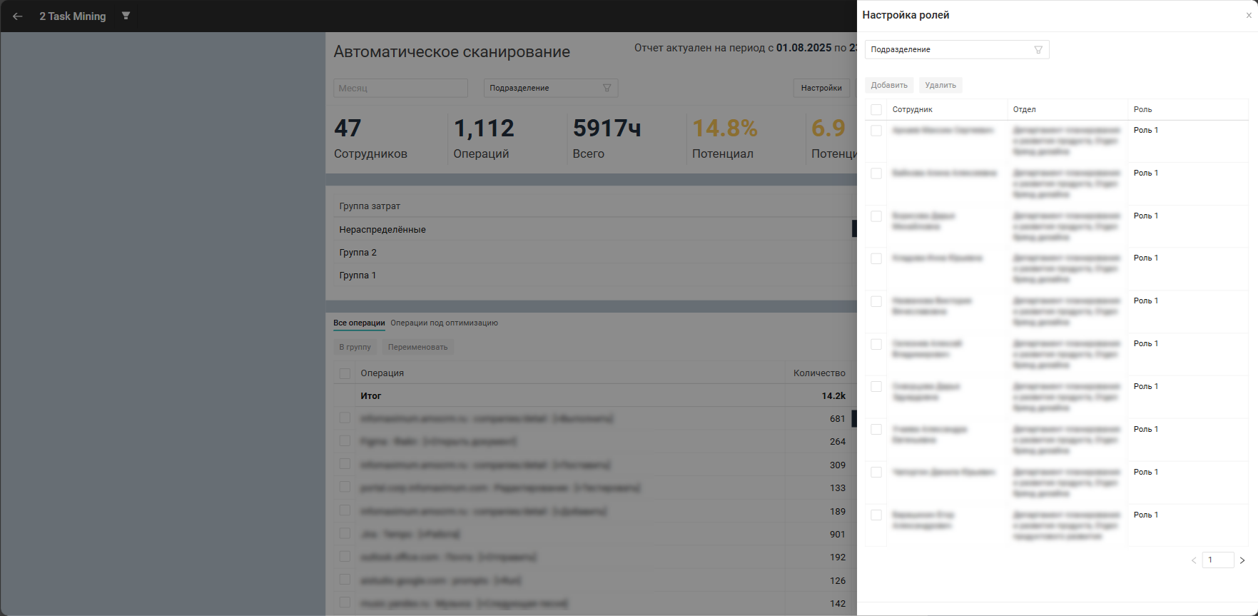 Роли сотрудников