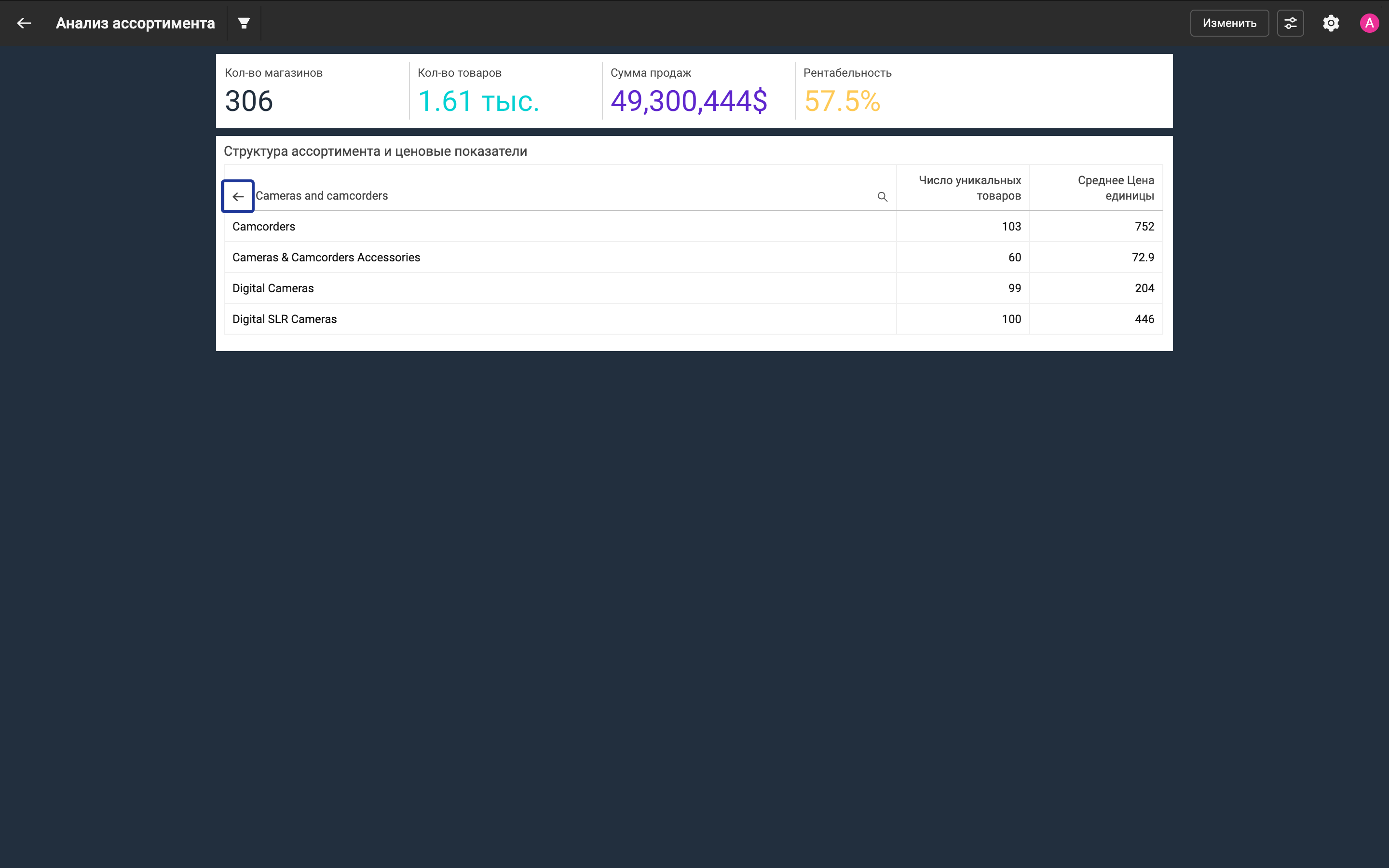Возврат на предыдущий уровень