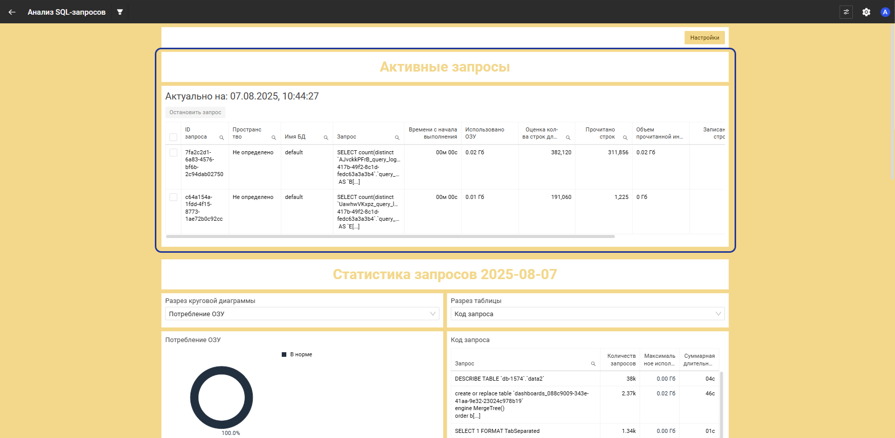 Активные запросы