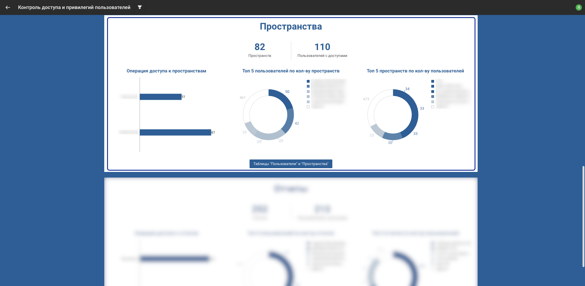 Раздел Пространства