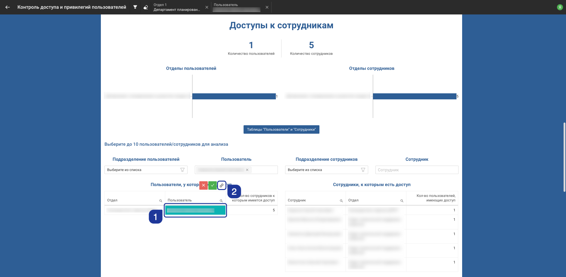 Таблицы с данными