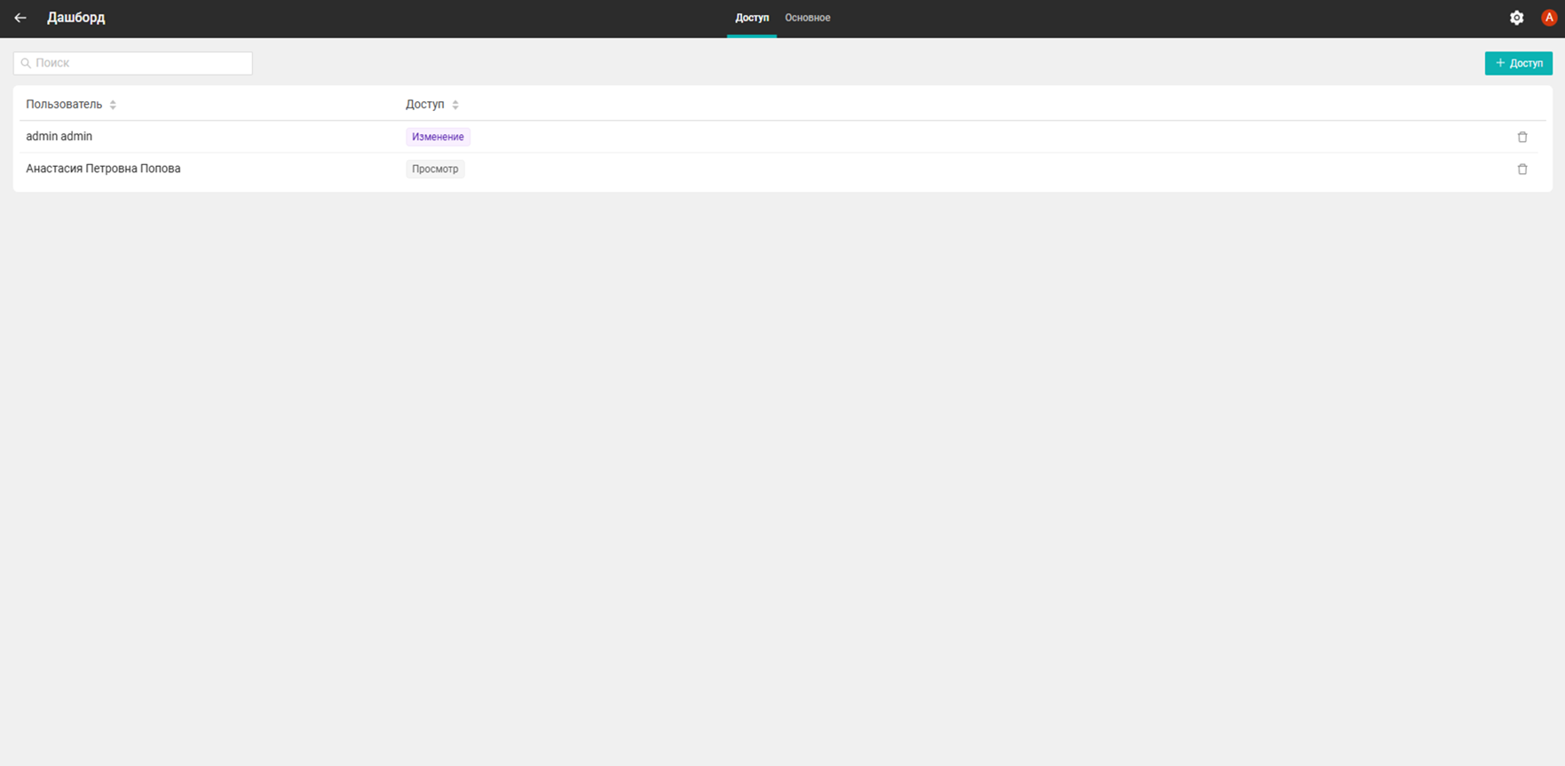 Назначение доступа к дашборду в закрытом режиме