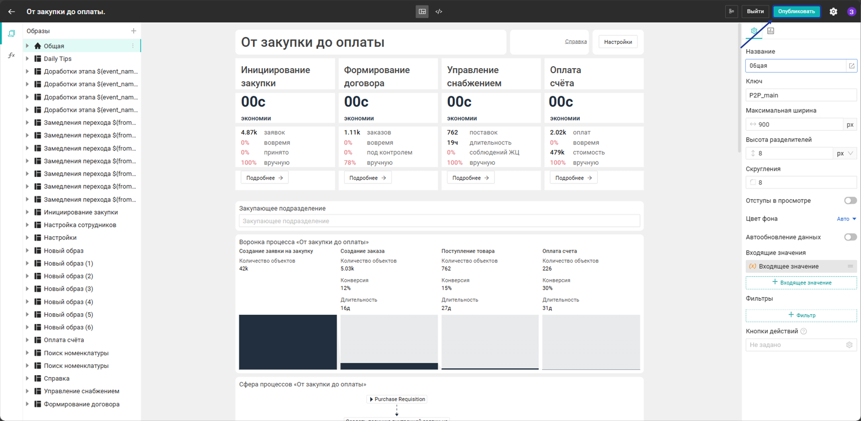 Публикация отчета