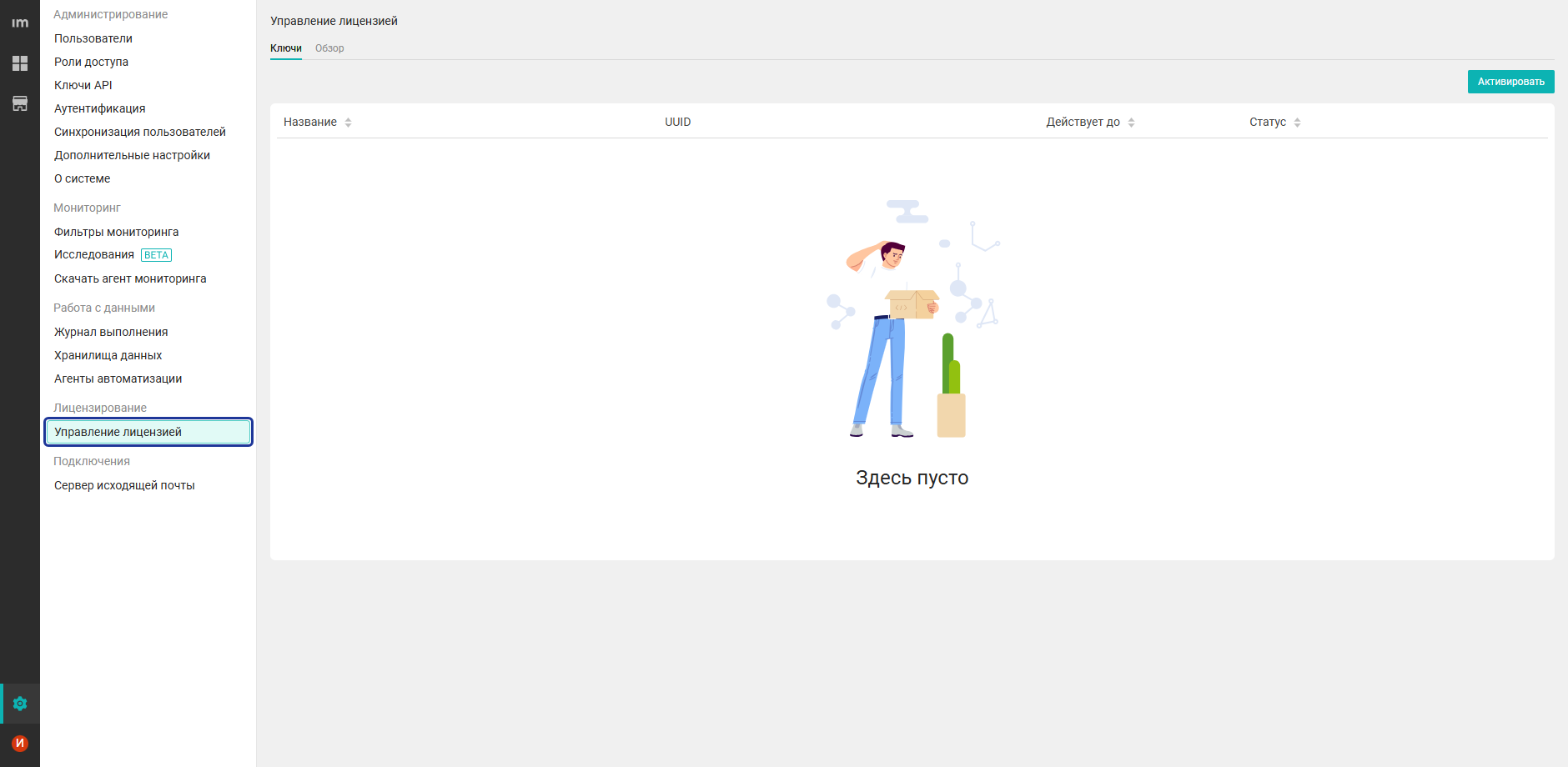 Управление лицензией