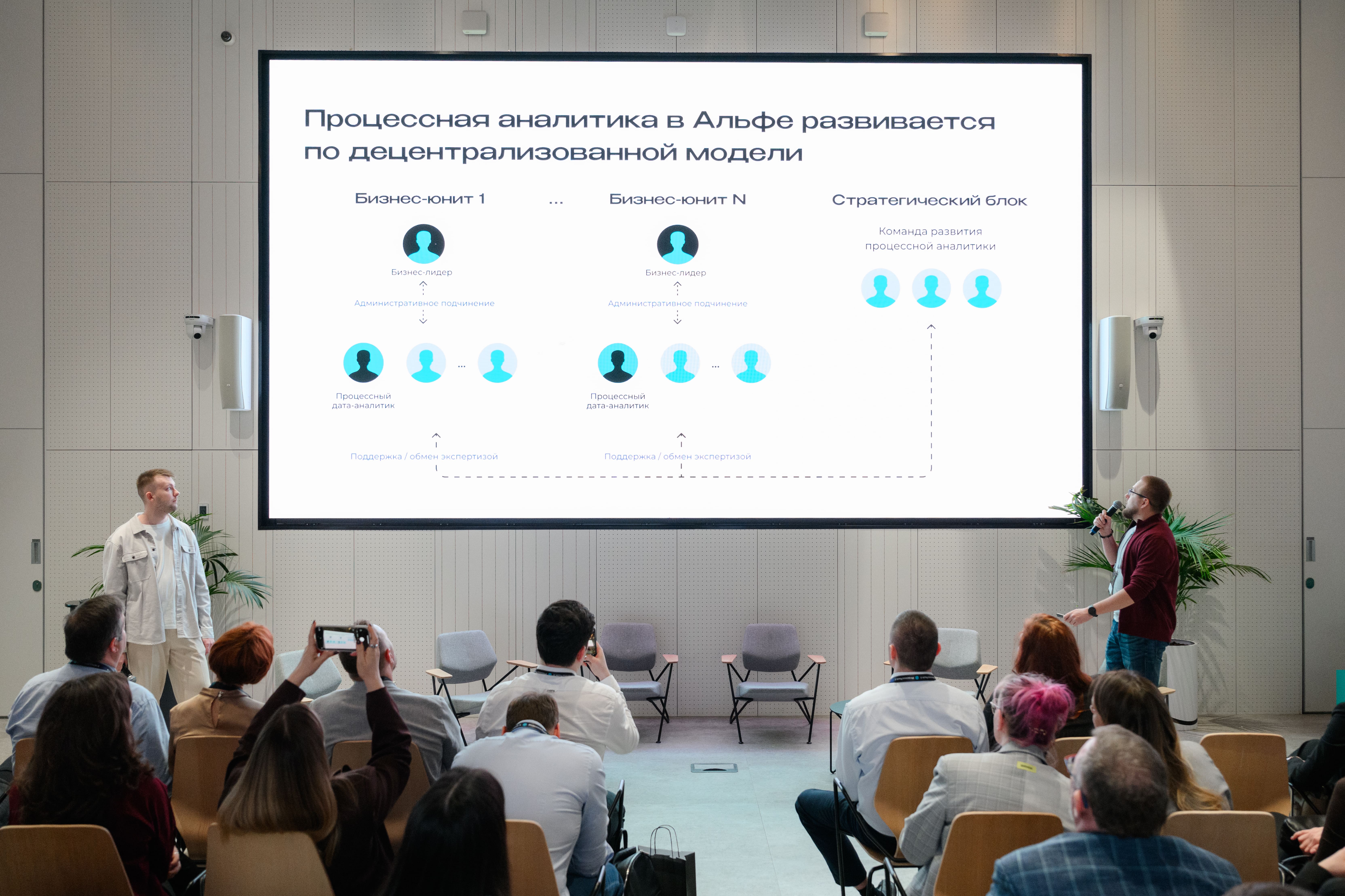 Итоги конференции ProcessTech X Альфа-Банк: как ИИ меняет процессную аналитику