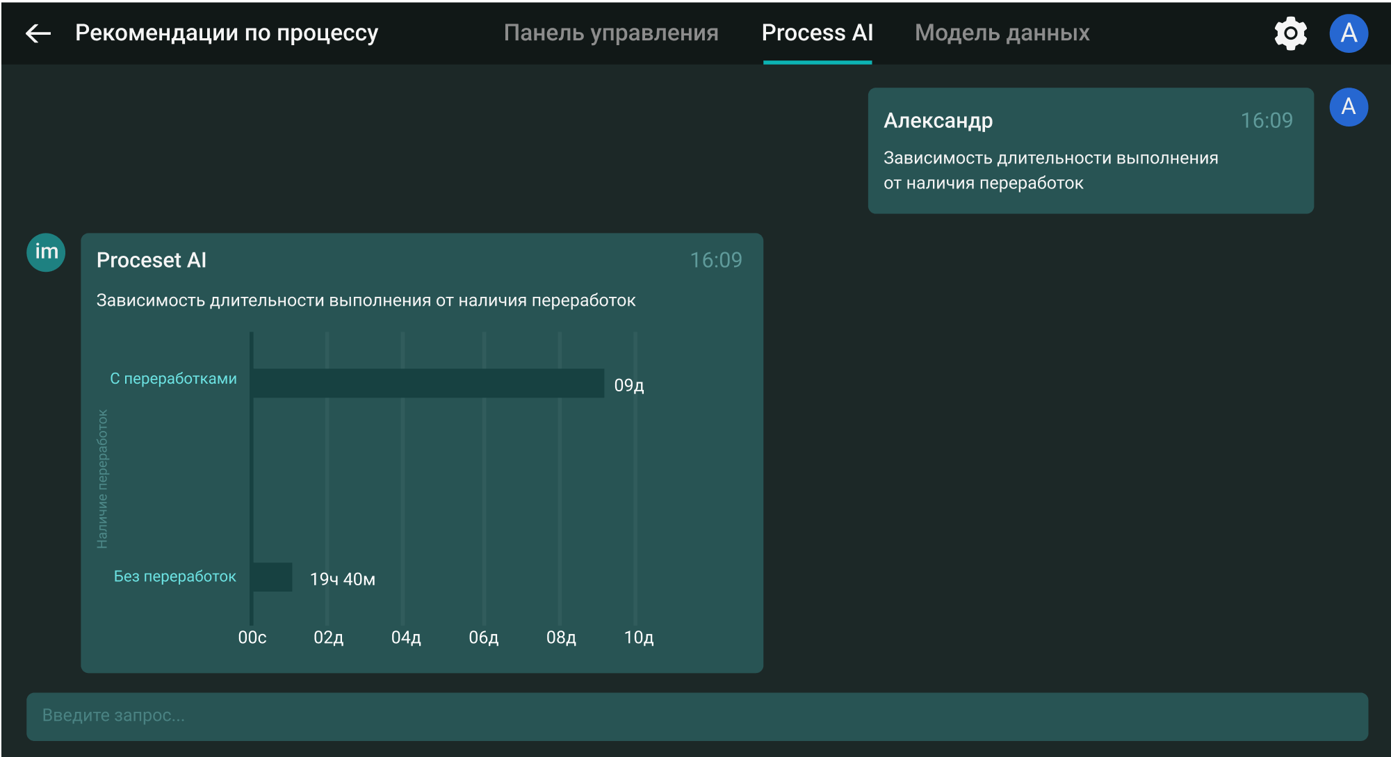 AI-помощник